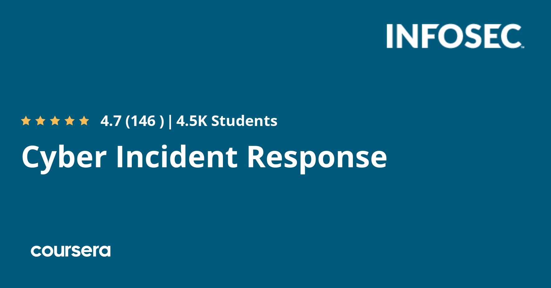cyber-incident-response